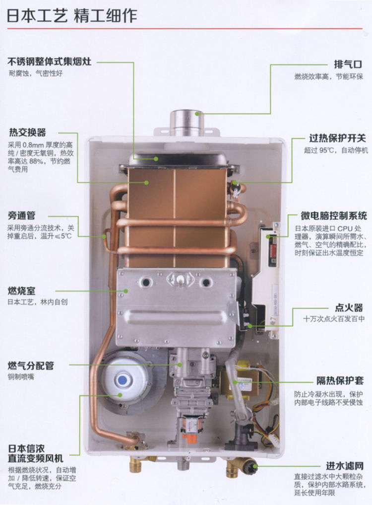 林内燃气热水器rus-10e32ar