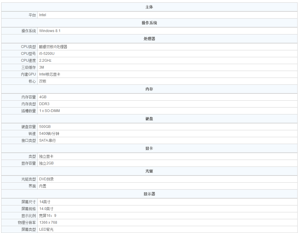 华硕asus x515配置,华硕v5100e 华硕(asus)k455lj 蓝色 黑色 14英寸