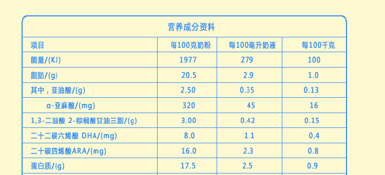 【天顺园店】伊利金领冠珍护幼儿配方奶粉800g(编码:412307)