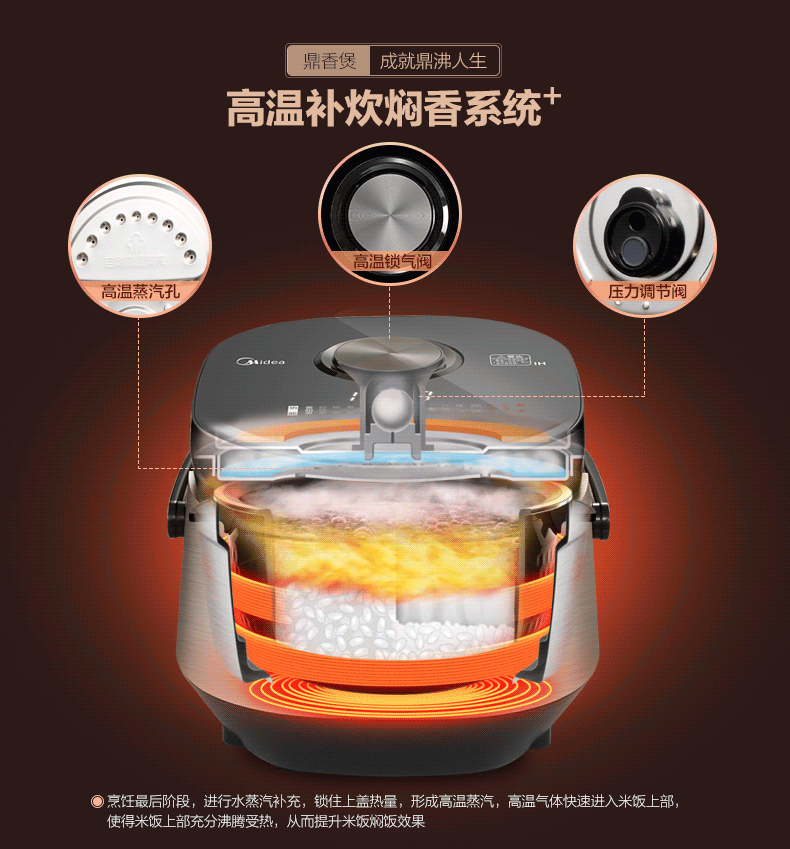 midea/美的 mb-fz4086 ih电饭煲4l智能预约迷你小电饭锅**特价