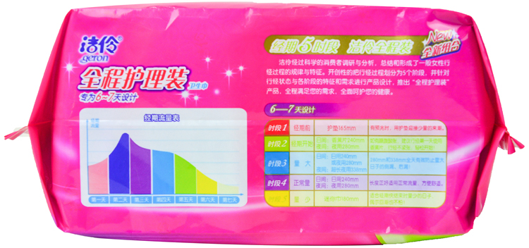 【天顺园店】洁伶全程护理超薄棉质23片(编码:160560)