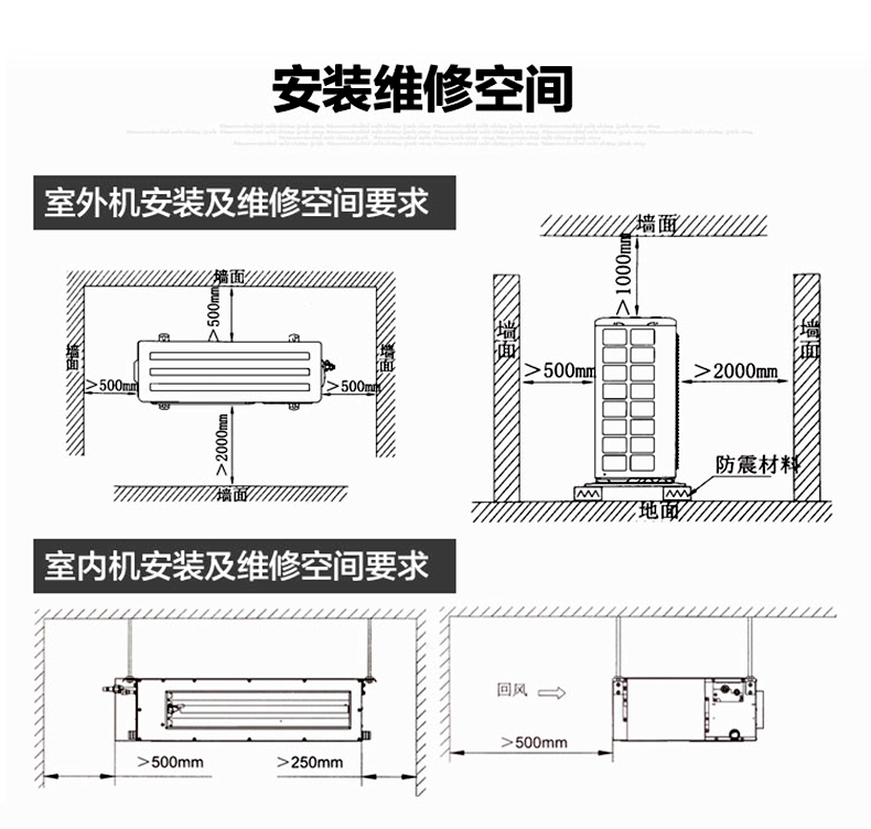 一拖一风管机安装图 风管机接线安装示意图 格力风管机电源接线图 第5页 大山谷图库