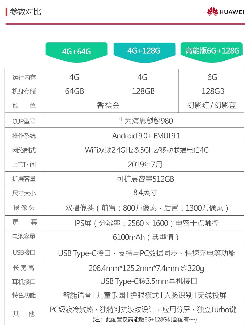 华为平板m6高能版8.4英寸安卓平板电脑