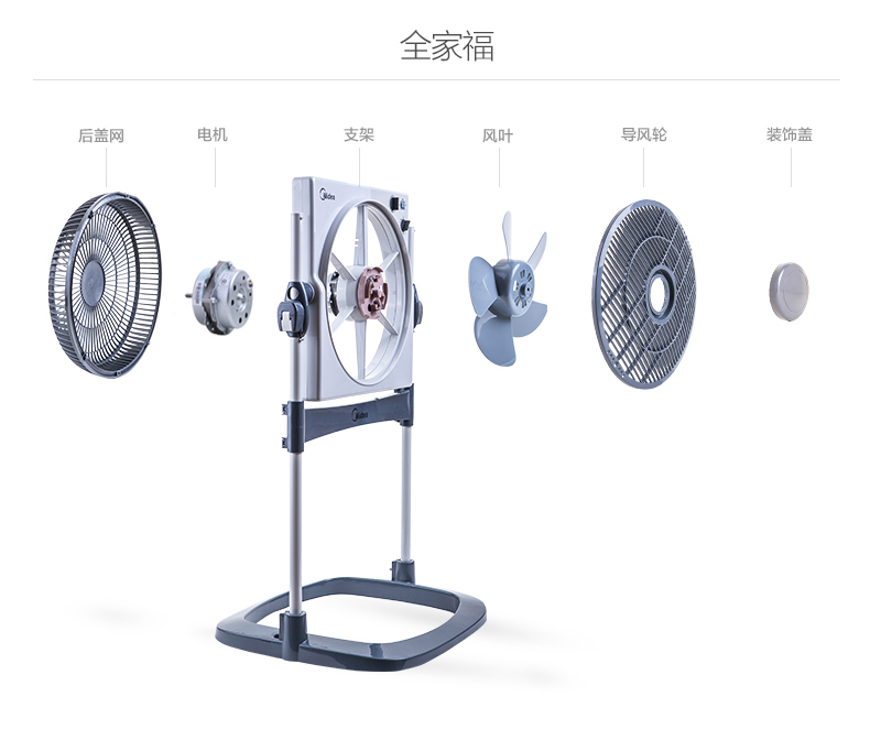 升降转页扇台式鸿运扇节能